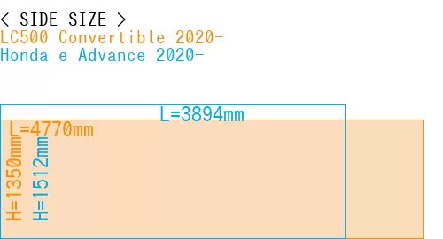 #LC500 Convertible 2020- + Honda e Advance 2020-